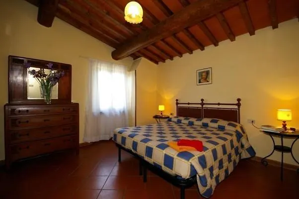 Fattoria Albanese Labardi Villa Marliano Farm stay
