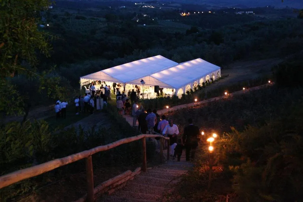 Fattoria Albanese Labardi Villa Marliano 0*,