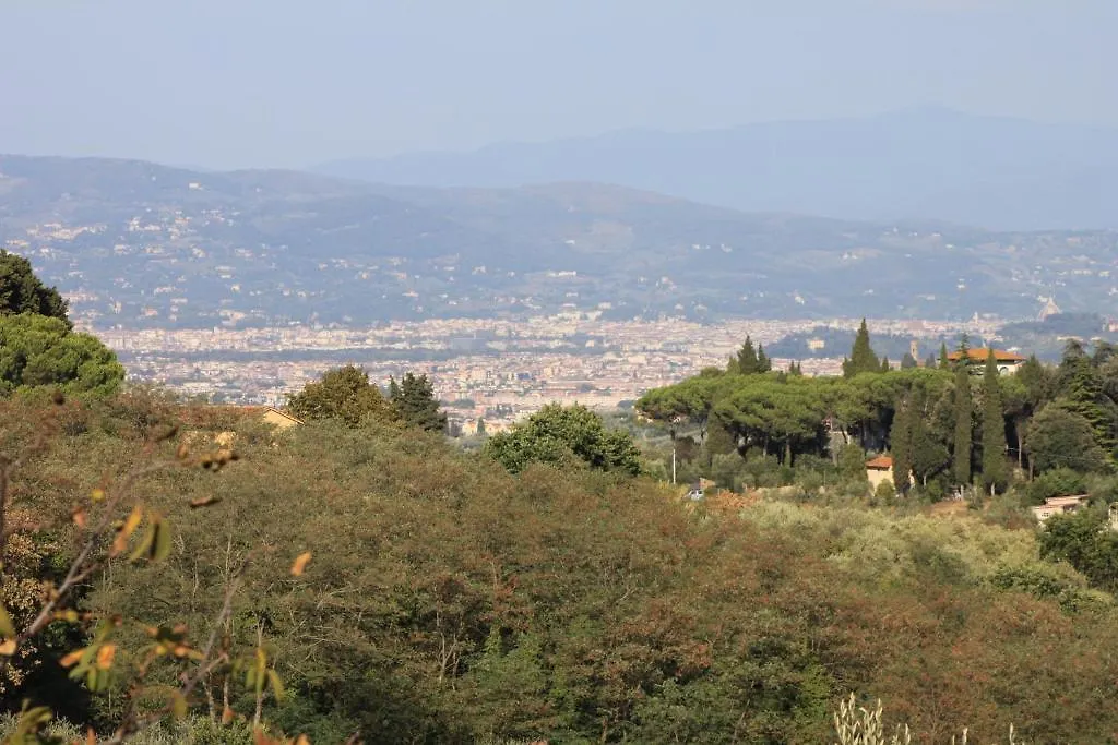 Farm stay Fattoria Albanese Labardi Villa Marliano Italy