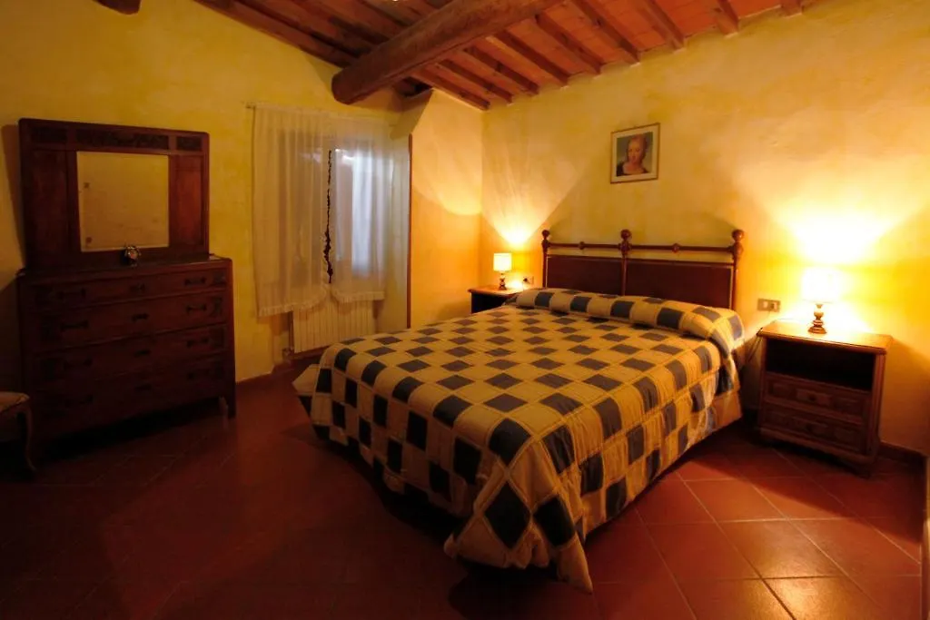 Farm stay Fattoria Albanese Labardi Villa Marliano