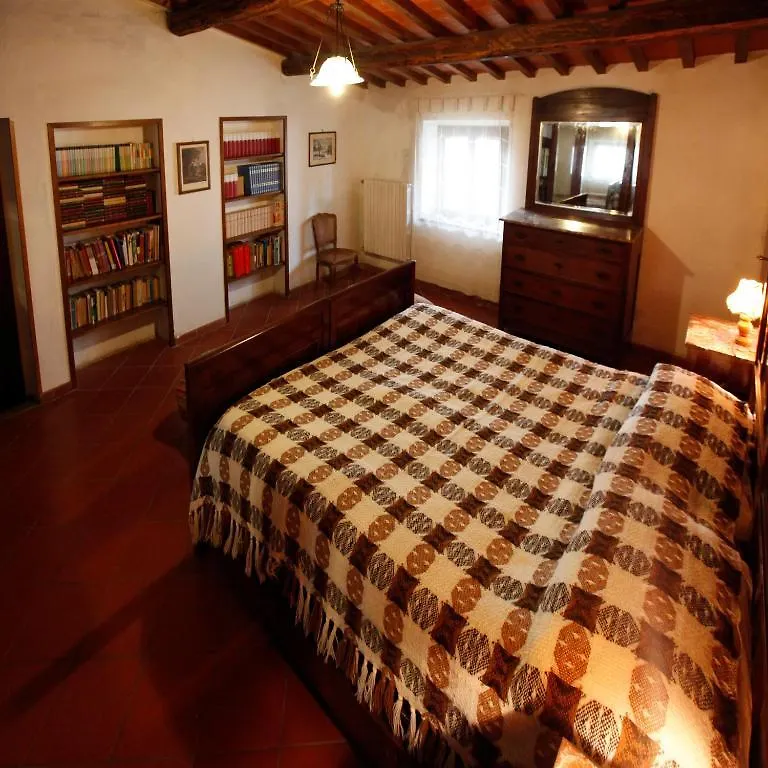 Fattoria Albanese Labardi Villa Marliano Farm stay